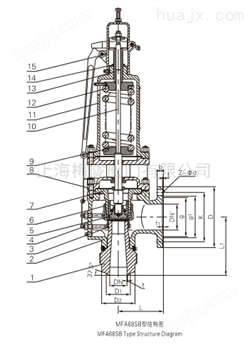 MFA68SB-100高温高压蒸汽安全阀