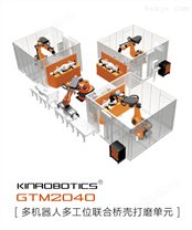 多机器人多工位联合桥壳打磨单元KR-GTM2040