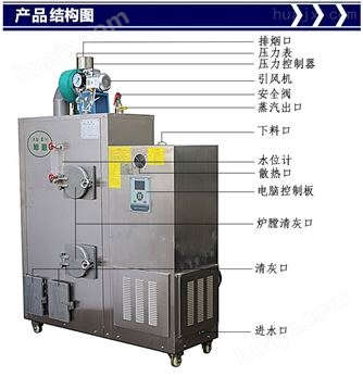 旭恩50KG生物质蒸汽发生器发酵的优势