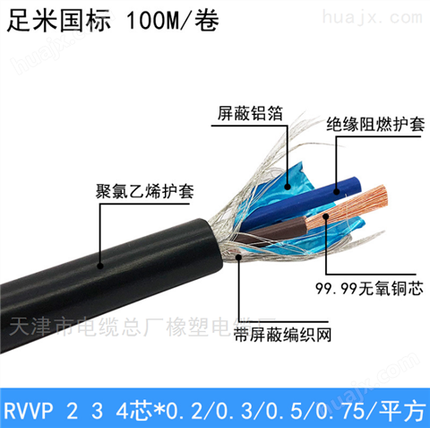 天津YH 1*70电焊机橡套电缆