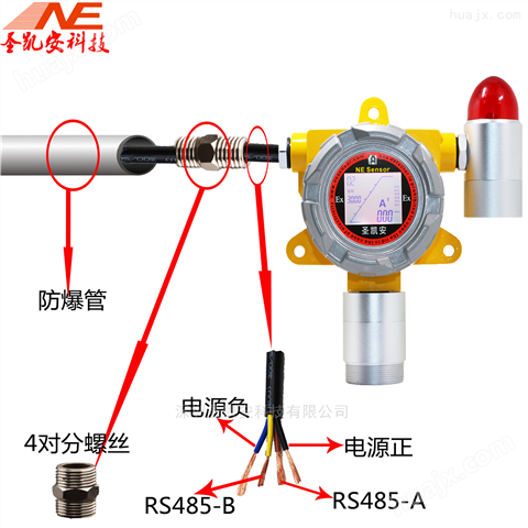 深圳地区油漆稀释剂仓库安装可燃气体报警器