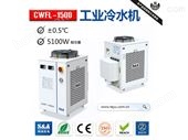 CWFL-1500锐科激光器用户选用特域双温光纤激光冷水机
